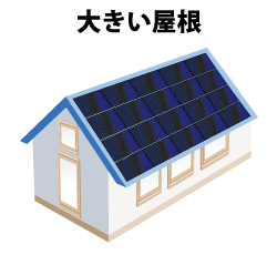 大きい屋根