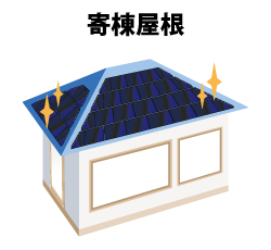 寄棟屋根