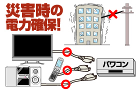 非常時の電力確保