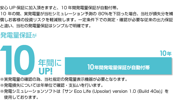 発電量保証が10年間にUP!