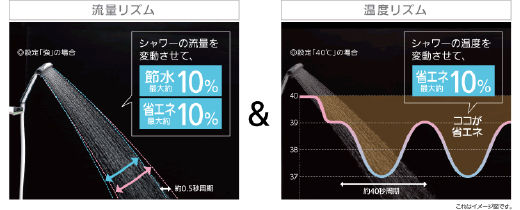 三菱エコキュート　バブルおそうじ