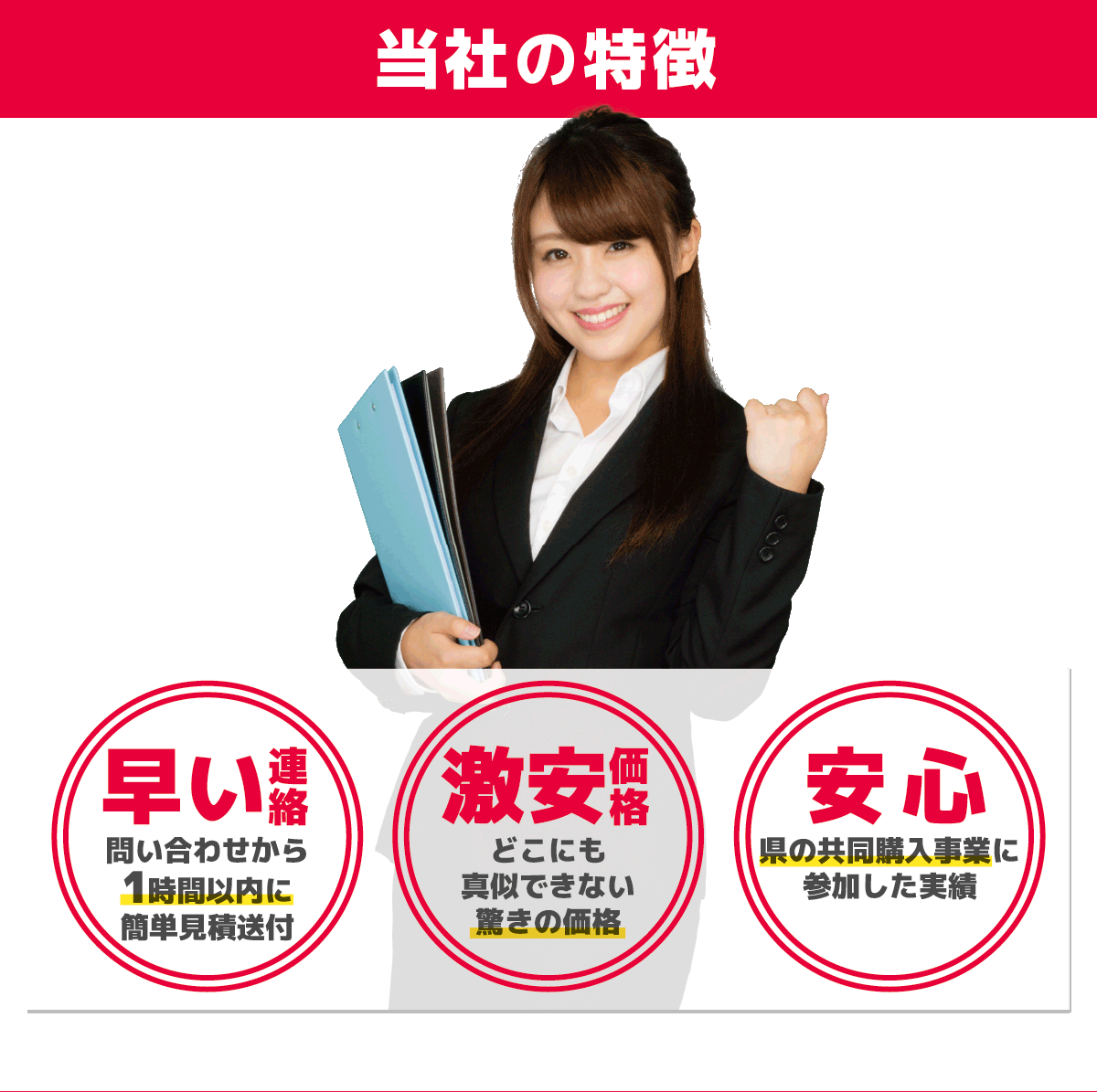 当社の特徴：早い見積もり提出・どこにも負けない価格・県の共同購入事業に参加した実績