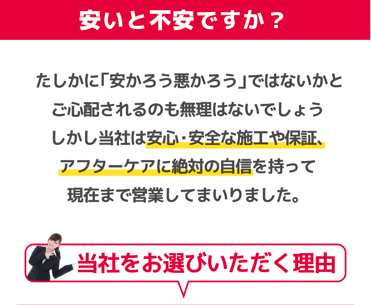 安いと不安でしょうか？安かろう悪かろうではありません。当社は安心安全施工やアフターケアの実績に絶対の自信を持っております。