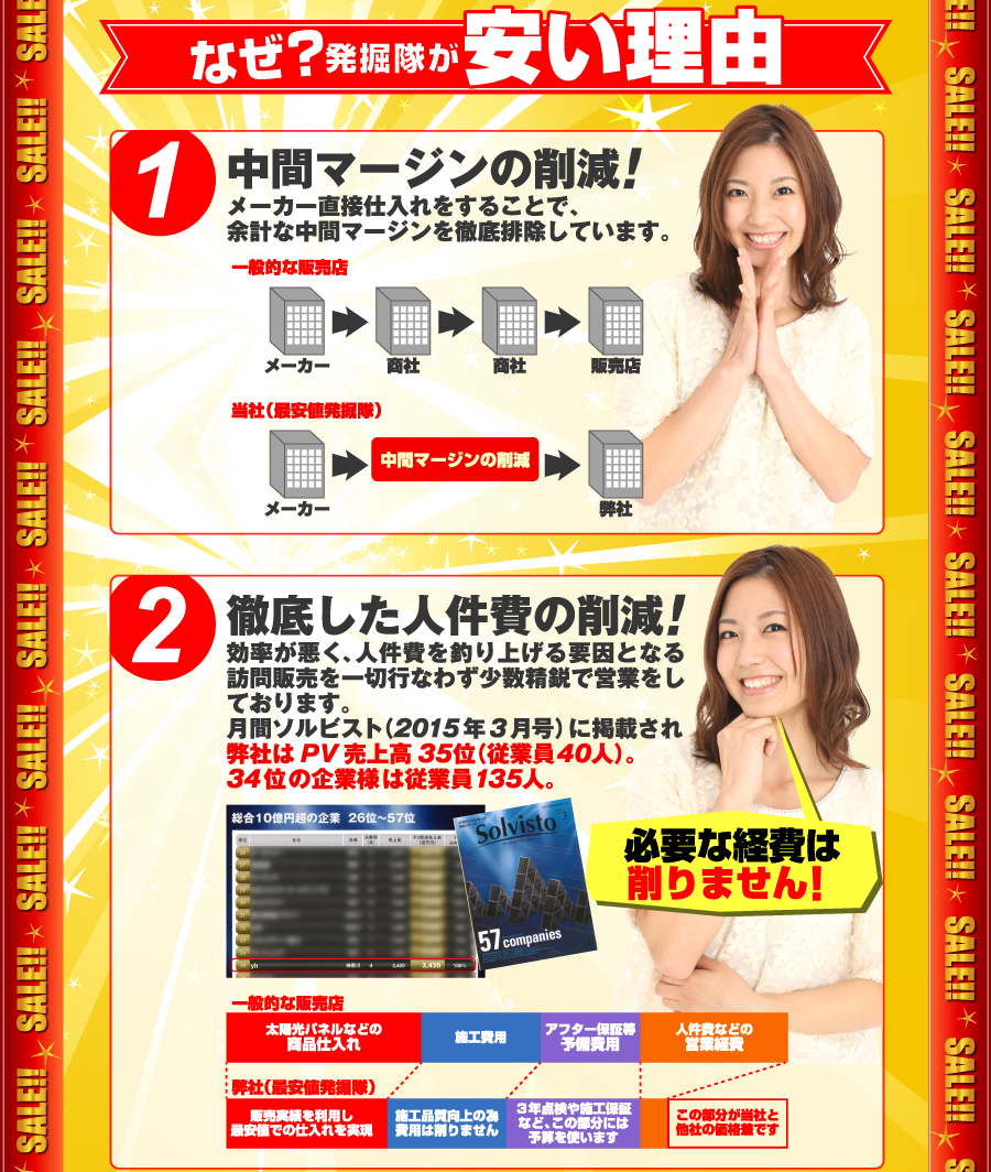 東芝はココが違う！