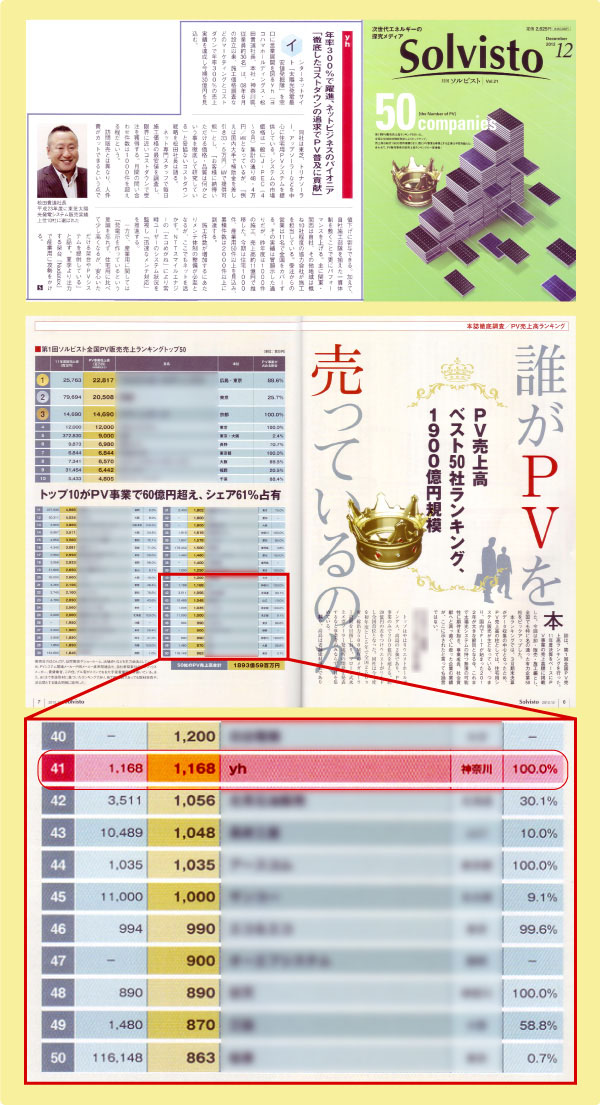 月間ソルビストVol.21　2012年12月号